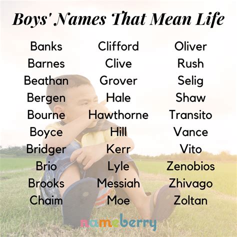 unisex names that mean life